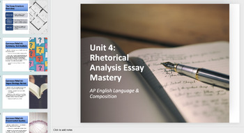 AP Lang Unit 4: Rhetorical Analysis Essay Mastery | FRQ 2 Prep