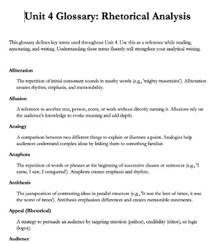 AP Lang Unit 4: Rhetorical Analysis Essay Mastery | FRQ 2 Prep