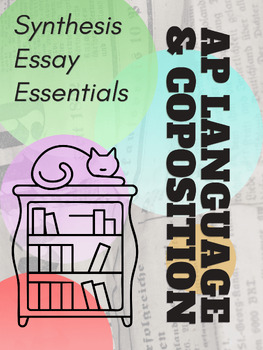 AP Lang Unit 5: Synthesis Essay Essentials | FRQ 1 High&nbsp;School