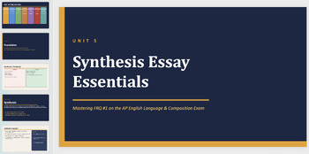 AP Lang Unit 5: Synthesis Essay Essentials | FRQ 1 High School
