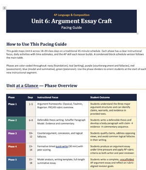 AP Lang Unit 6: Argument Essay Craft | FRQ 3 Prep High School