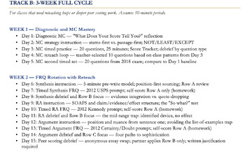 AP Lang Unit 9: Exam Readiness | FRQ Practice & MC Strategies